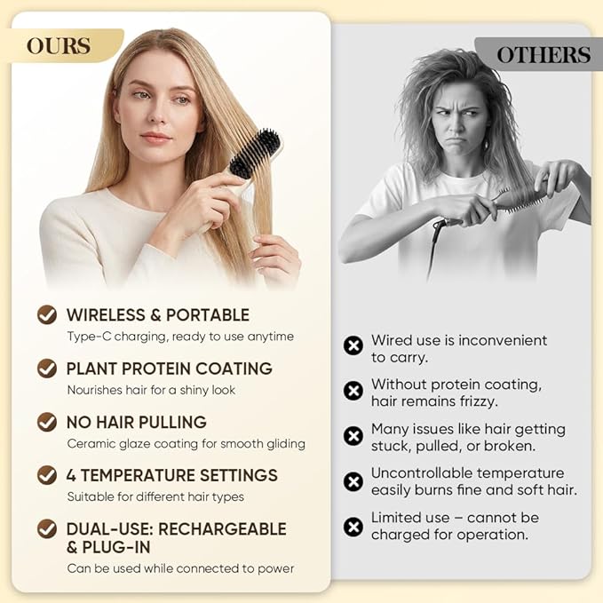 Cordless Hair Straightener Brush 2 in 1 Curl &amp Straighten Styling Tool USB-C Rechargeable Ceramic Heated Brush with 4 Heat Settings Portable Travel Hair Tool for Short &amp Long Hair (Beige)