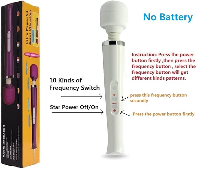 Powerful Electric Tool Back Massager Vibrating for Woman Sports Recovery Muscle Aches Pain Shoulder Neck Leg Hand Foot Massage Toy (White Big and Purple Mini Massage)