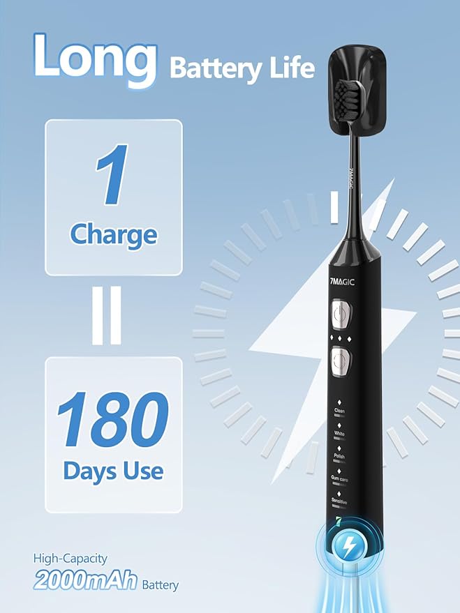7MAGIC Sonic Electric Toothbrush for Adults and Kids - Up to 180 Days Runtime 42000 VPM Powered Toothbrush 5 Modes &amp 3 Intensities for Sensitive Teeth &amp Braces Includes 8 Brush Heads Black