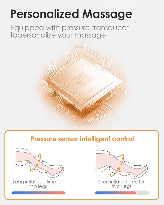 SLOTHMORE Leg Massager with Air Compression for Circulation 3-in-1 Full Leg Heating for Foot Calf Thigh 4 Modes 4 Intensities 2 Heat Levels Compression Device for Swollen Legs RLS Pain Relief