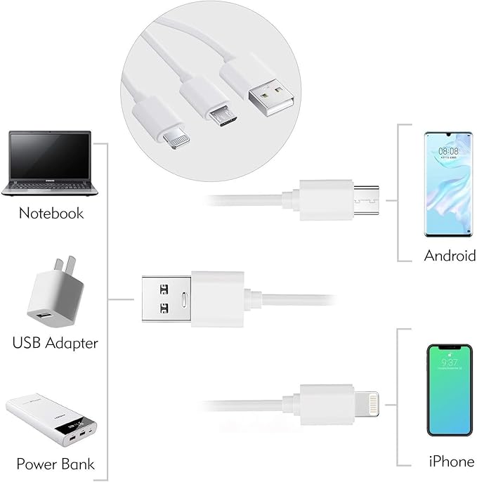 Red Light Oral Device - Advanced Gum Therapy and Toothache Relief Solution - with 16 LED Lights. Includes USB and Android Adapters for Convenient Use