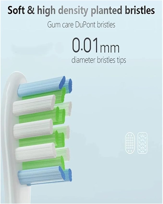 10/20X Replacement Brush HeadsCompatible for OcleanX/X PRO/ Z1/ F1/ One/Air 2 /SE Sonic Electric Toothbrush Soft Dupont Bristle Nozzles(10pcs White)
