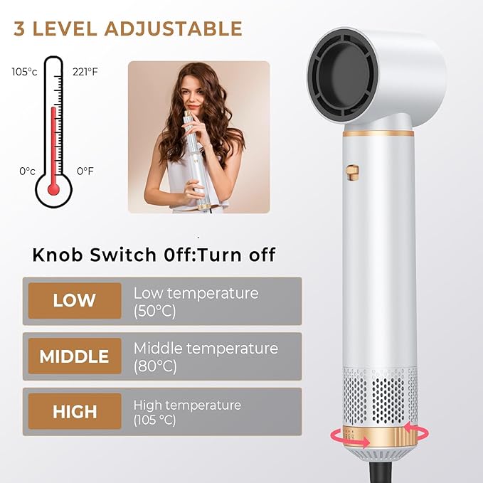 5 in 1 Hair Dryer Brush Negative Ion Blow Dryer Brush Set Upgrade Hot Air Brush Air Styler Curling Wrap Air Curler Curling Iron Hair Styling Tools As A Gift for Straight/Curl/Drying/Smoothing