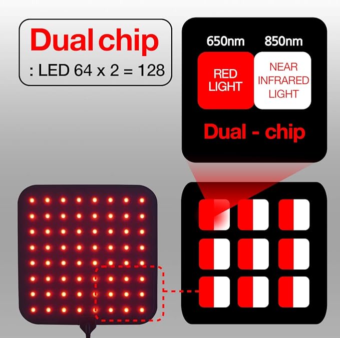 CIRIUS LED Pad Near-Infrared Red Light Therapy Device Home Use Portable Red Light Pad Deep Penetrating Low-Level Light Therapy for Pain Relief Muscle Therapy