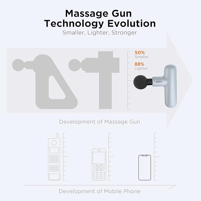 Mini Massage Gun SK6 Fascial Gun Portable Deep Tissue Percussion Muscle Back Head Massager for Pain Relief with 4 Massage Heads 4 Speed High-Intensity Vibration Rechargeable (Gray)