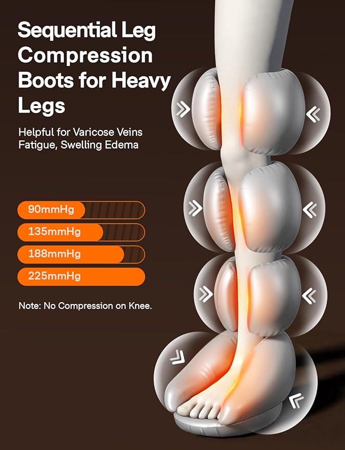 ALLJOY Leg Massager for Circulation and Pain Relief FSA Gifts for Men Women Dad Mom Leg Massager with Heat and Compression 2 Heat 5 Modes 4 Intensities 4 Extenders