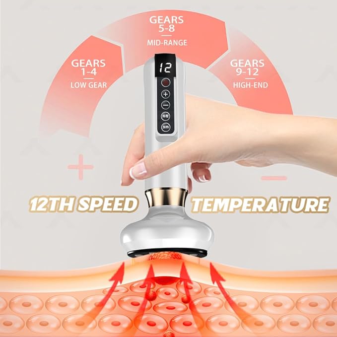 Cellulite ToolCellulite MassageHandheld Cellulites Massager12 Suction Modes MassageTool for Body Sculpting Abdomen Waist HIPSArms &amp Legs
