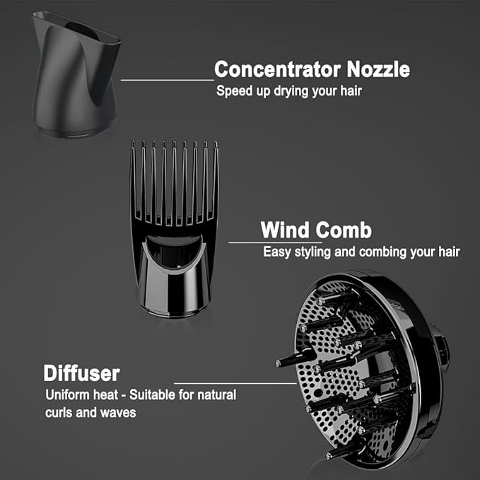 Hair Dryer - JINRI 1875W Diffuser Blow Dryer for Salon &amp Personal Use – Powerful Fast Drying with Diffuser Comb &amp Nozzle for Women &amp Men ALCI Safety Plug Black