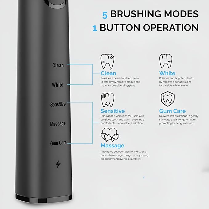 Sonic-Pro Electric Toothbrush 5 Cleaning Modes Smart Timer (Pearl White)