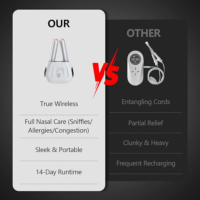 Upgraded Red Light Therapy for Nose Portable Red Light Nasal Device for Dry Nose &amp Sinus Comfort