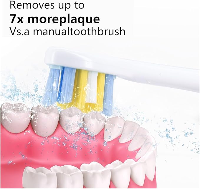 10Pcs Replacement Toothbrush HeadsCompatible for Sarmocare S100 Toothbrushes Head