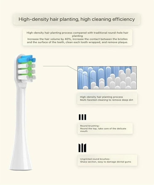 16pcs Replacement Toothbrush Heads Compatible for ROAMAN T3/T5/T10/T10S/T20/E7/V5(16pcs Black)