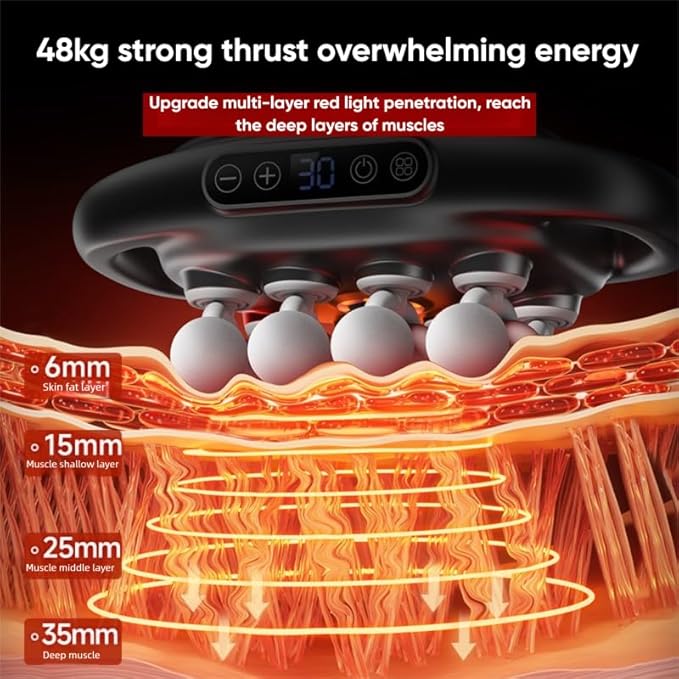 Deep Tissue Massage Gun Portable 16 Head Percussion Massager with 30 Speeds - Red Light Therapy Quiet Pistola Masajeadora Muscular for Back/Neck/Leg Pain Relief 3200mAh Battery (16-Head)