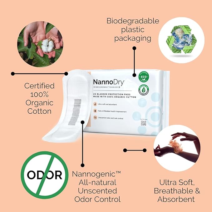 Natural Incontinence Pads - Organic Cotton Bladder Leakage Pads - Extra Large Pads for Incontinent Adults - Nannocare Super Dry (20 Count (Pack of 1) - 16 Long