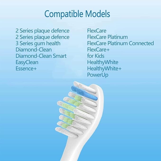 HX6064 Electric Toothbrush Heads for H-X6950/H-X6780/H-X6930/H-X3110/H-X9350 Soft Bristle Replacement Brush(12pcs)