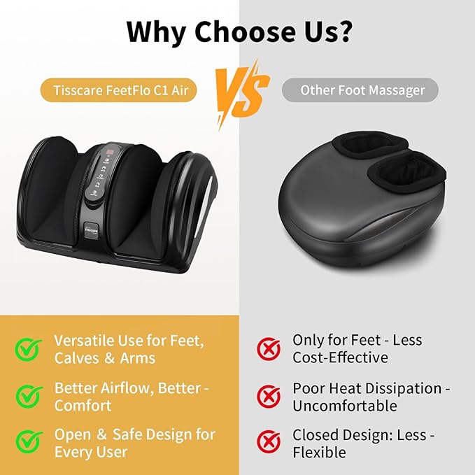 TISSCARE Foot Massager for Neuropathy: Shiatsu Feet Massager with Heat for Plantar Fasciitis Pain Relief Circulation Deep Kneading Relaxation Massage for Women Men