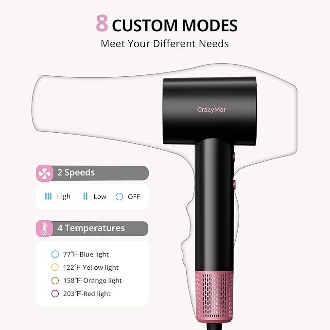 Ionic Hair Dryer with Diffuser and Concentrator- 180000 RPM High Speed Blow Dryer 3 Min Fast Drying Heat-Control Low Noise Lightweight Salon Professional Blow Dryer for Women Men （Rose Pink）