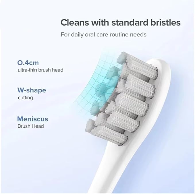 Compatible for Oclean Electric Toothbrush Brush Heads for X Pro Elite Flow Z1 X10 E1 Air 2 All Series Smart(Oclean PW05)