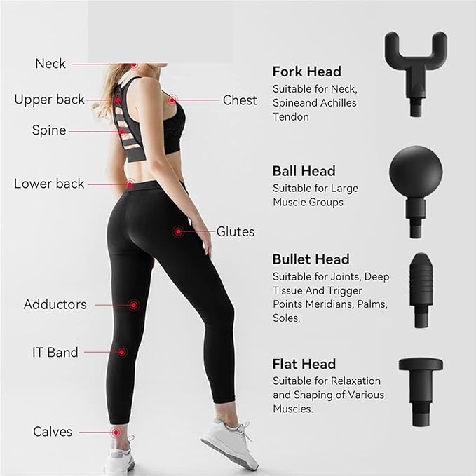 OUSIKA Handheld Electric Massager Double Head Massage Gun Electric Fascia Gun Deep Tissue Neck Body Back Muscle Massager for Fitness Relaxation Health Care Fitness and Relaxation Equipment Massager (