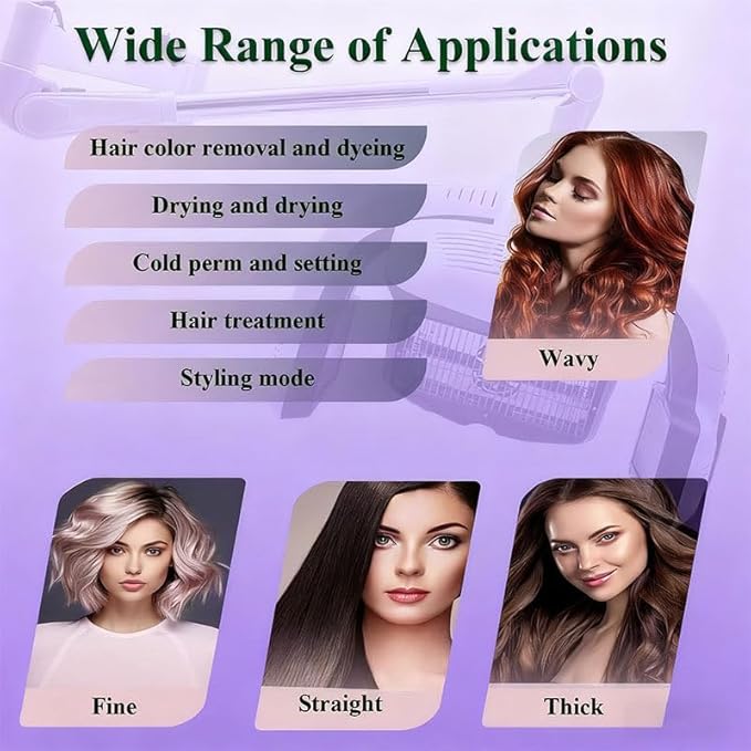 Professional Hair Dryer 1500W High Power Hairdressing Dryer with 5 Heating Discs and 360° Swivel Adjustable Arm Salon Hair Color Processor Wall Mount with LCD Display