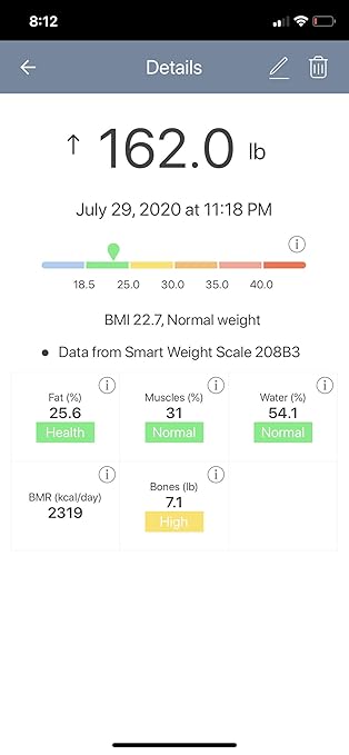 Nunet Smart Digital Bluetooth Bathroom Weight Scale Body Mass Index Body Fat 400lb Capacity
