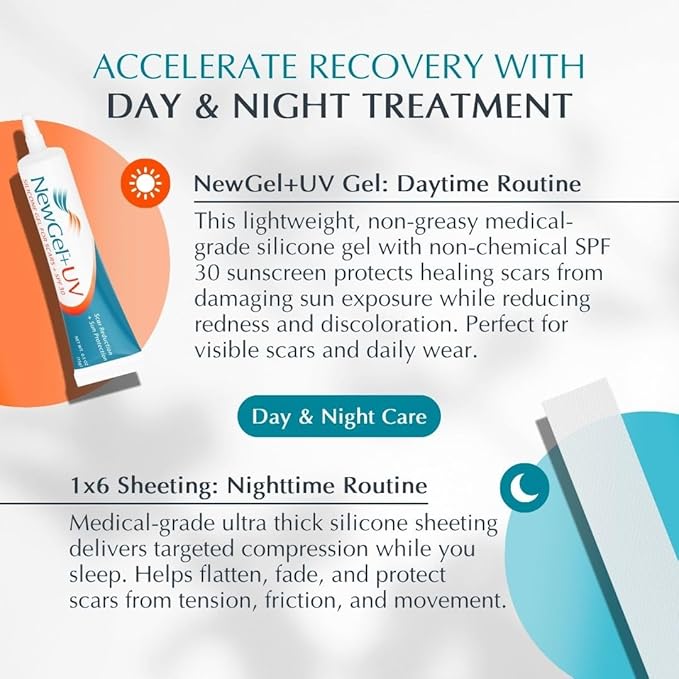 NewGel Plus by MyNewGel Day &amp Night Sun Defense Bundle UV Scar Protection Gel for Day + Ultra Thick Silicone Sheeting (CLEAR) for Night All Day Treatment