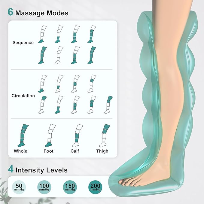 Nekteck Leg Compression Massager Recovery System Cordless Foot and Leg Massager for Circulation and Pain Relief Rechargeable Compression Boots with 6 Modes 4 Intensities Legs Relaxation