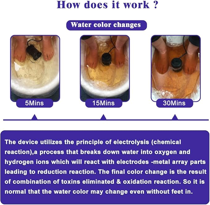 Ionic Detox Foot Bath Machine with Tub Ionic Foot Spa Detox Machine for Home Use Negative Ion Foot Detox Spa with 2 Arrays Easy to Use Safe &amp Effective for Relaxation &amp Body Cleansing
