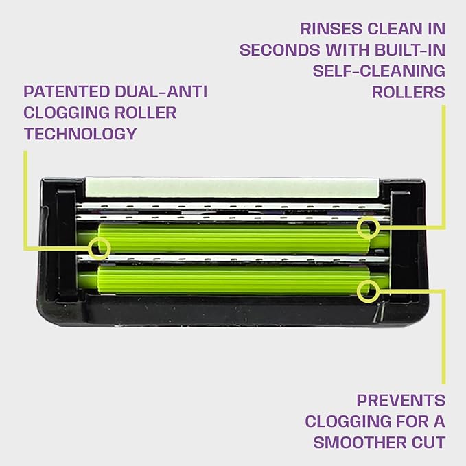 Anti-Clogging Razor Cartridge with Patented Dual Roller System – Triple Blade Easy-Rinse Design 8 Refills – YES! Your Epic Shave