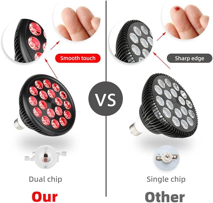 Red Therapy Light lamp 54 W 18 LED with Light Socket Dual Chips Red 660 and Near Infrared 850nm Bulbs