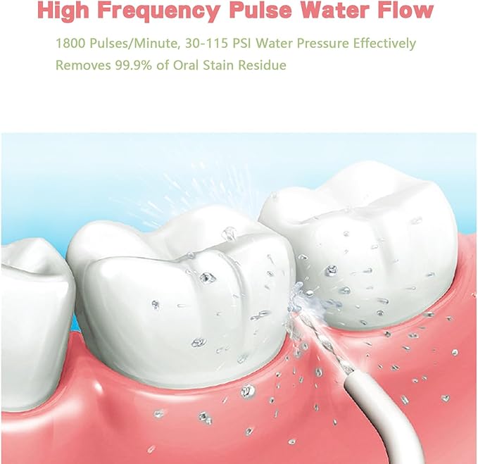Water Flossers for Teeth CordlessOral Irrigator9 Cleaning Gears Adjustment4 Multifunctional Nozzles30-115psi2000mAh Lithium BatteryEffective Cleaning Teeth (Black)
