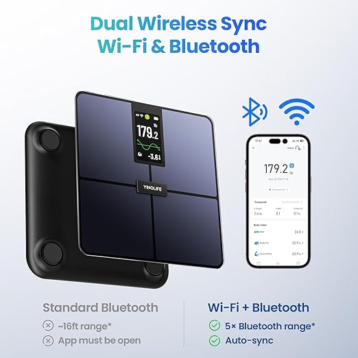 Smart Scale for Body Weight 4.3 Color Display Digital Weight Scale High Precision Wi-Fi Bathroom Scale with BMI Body Fat Muscle Mass 20 Body Composition Scale Sync App 400 lbs Black