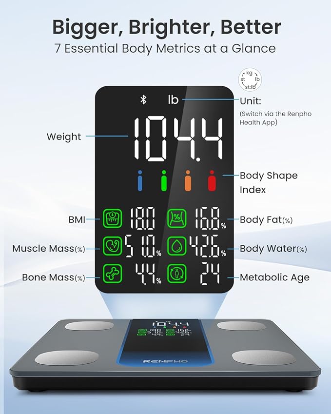 RENPHO Coffee Scale with Timer and RENPHO Smart Scale for Body Weight with 7-in-1 Large Display