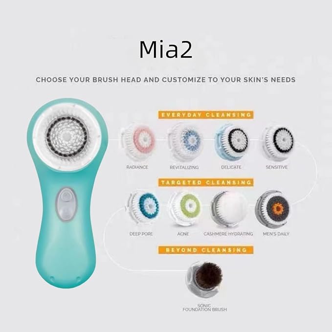 Mia 2 Facial Cleansing System 2 Speed Settings Sensitive Brush Head (Sea Breeze)