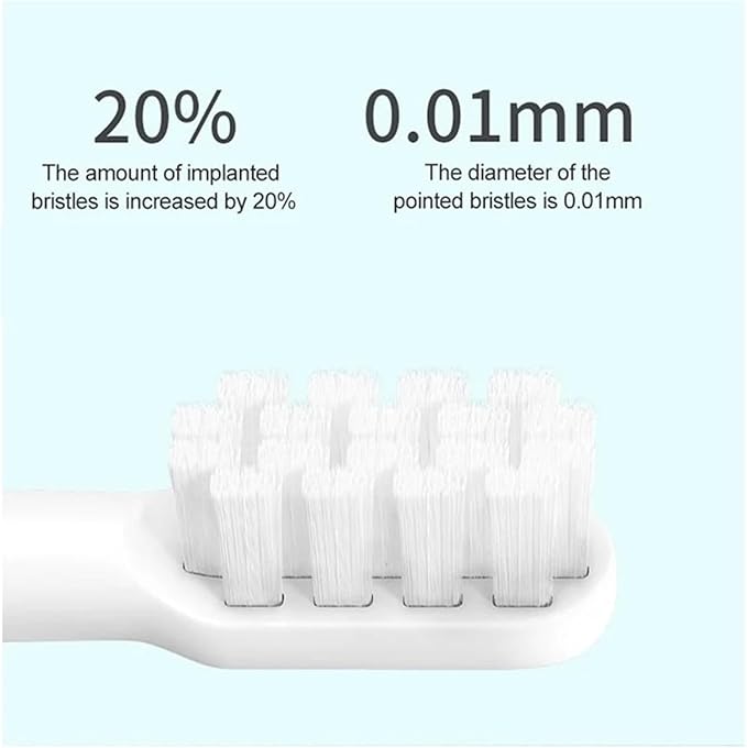 5pcs Replacement Toothbrushes HeadCompatible for T200 Deep Cleaning Toothbrush Nozzles Soft