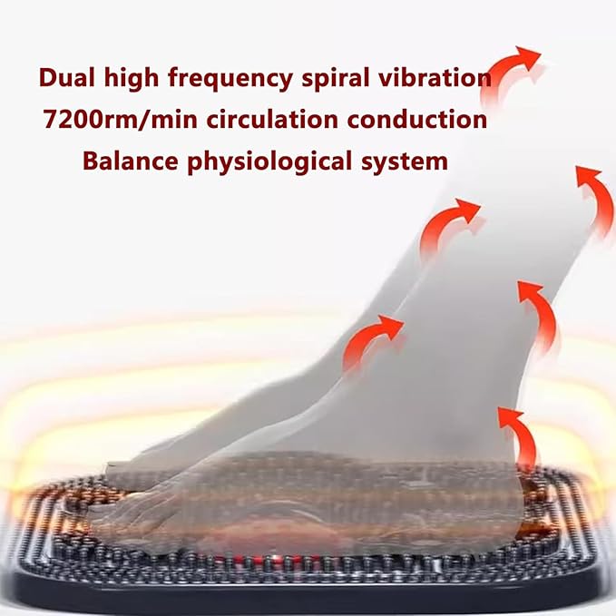 Electric Shiatsu Foot Massager Blood Circulative Massager with 4 Deep Sea Magnets Assist Infinitely Adjustable Speed and Timed Stimulate Acupoints Relaxing Body for Home