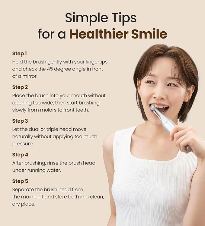 4-in-1 Dental Care System Electric Toothbrush Dual Action Sonic Technology with 2 Modes Waterproof White