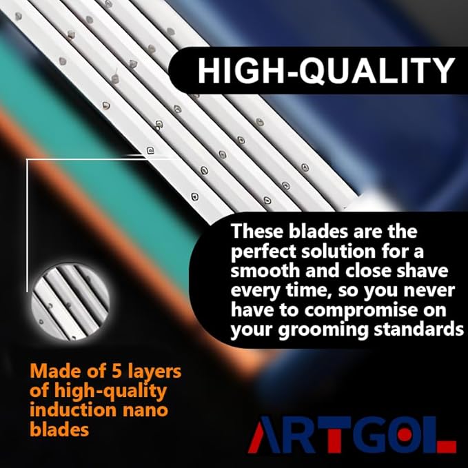 36 Blades Replacement Parts for GL-Fusion 5 Style Razors (Black) Wet Razors Men's Blades Value Packs