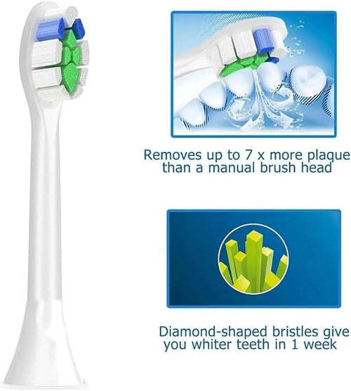 16pcs Toothbrush Brush Head Replacement Compatible for Sonicare HX3/HX6/HX9 Series HX3210/3211/6150/6500/6510/6530/9342/6730(16P4)