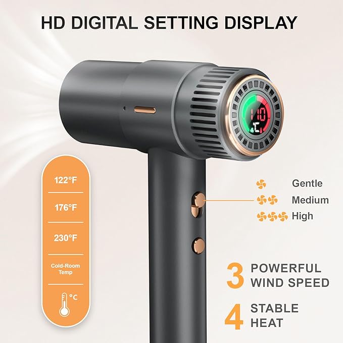 Hair Dryer 110000RPM High Speed Blow Dryer 200 Millions Ionic Hairdryer with HD Display 2000W Professional Hair Dryers with Diffuser and Nozzle 4 Temps and 3 Speeds (Gray)