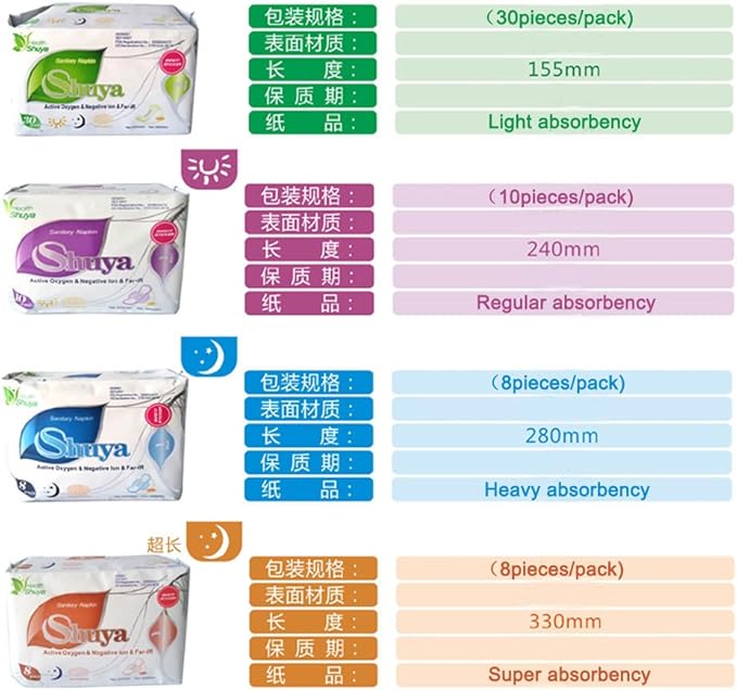 SHUYA Patented Anion Soft Breathable Sanitary Pads and Panty Liners Combination Suit Package Scented-96Count (Packs of 8)