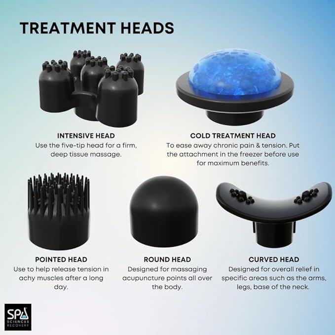SPA SCIENCES - Vara - Handheld Deep Tissue Massager for Muscles Back Foot Neck Shoulder Leg Calf - Electric Percussion Body Massage - FSA and HSA Eligible - Helps Stimulate Cellulite Zones