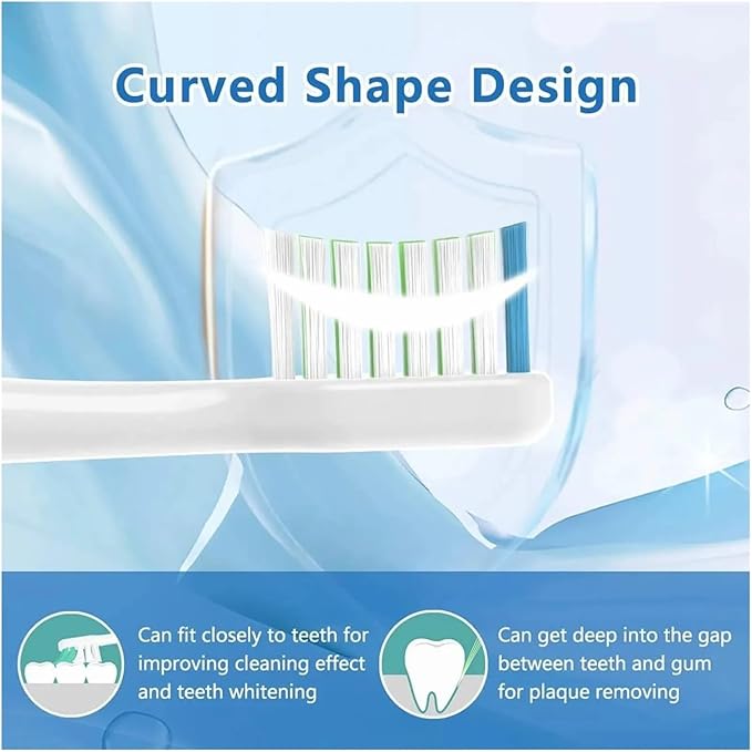 16PCS Replacement Toothbrush HeadsCompatible for Philips Sonicare Cover HealthCompatible for Aoremon Hx7022 Screw-On Medium Fit Electric Tooth Brush(3color-2A-16pcs)