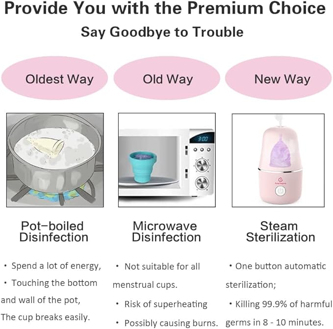 ROSA RUGOSA Menstrual Cup Steamer Portable Menstrual Cup Wash Kit Comes with Two Reusable Period Cup High Temperature Great Partner for Women Travel (Light Pink)