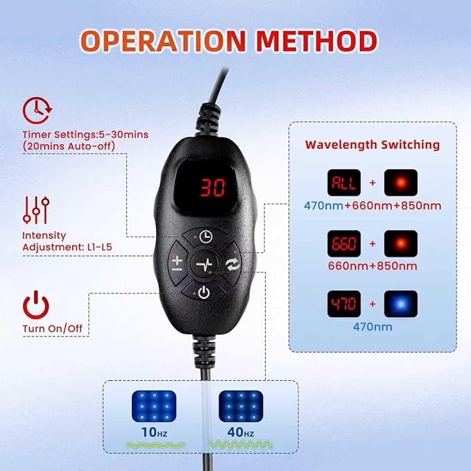UTK Red &amp Blue Light Therapy Pad for Body 3-in-1 LED Bead Light Therapy Belt with Timer Remote Control 470nm Blue Light &amp 660nm Red Light &amp 850nm Infrared Light Therapy for Back Waist Sh