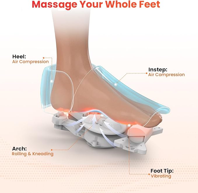 Foot Massager &amp Shiatsu Back Massager with HeatFoot Massager Machine for Plantar FasciitisBack Support Inflatable Flap Chair Massage Seat Cushion