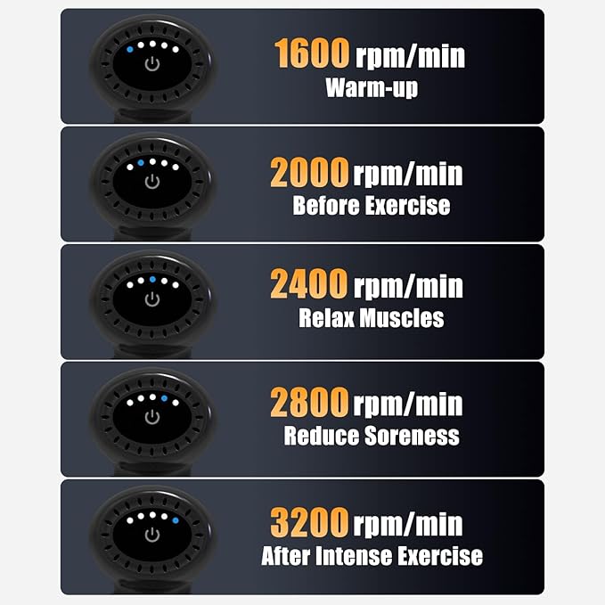PayLessHere Massage Gun Deep Tissue Speed Adjustable Massage Gun Portable Back Muscle Massager with 4 Replacement Heads for Athletes Pain Relief