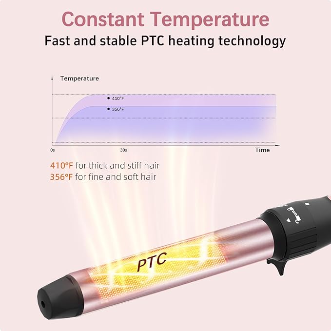 Wand Curling Iron Set 3 in 1 Curling Iron with Interchangeable Barrels (0.35 1 1.25) for Versatile Curls Fast Heating Curling Wand Hair Waver Crimper Hair Tool Ideal for Gifts