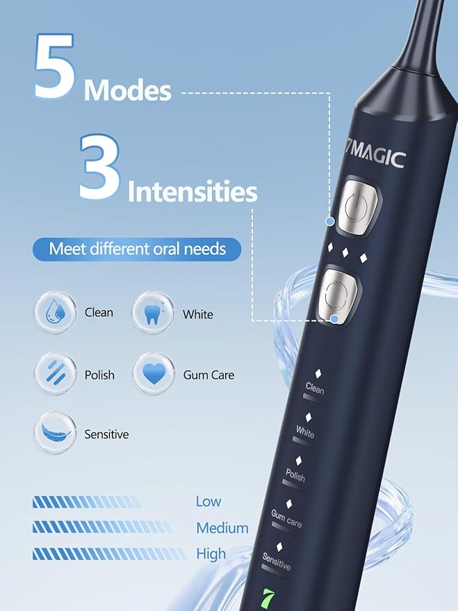 7MAGIC Sonic Electric Toothbrush for Adults and Kids - Up to 180 Days Runtime 42000 VPM Powered Toothbrush 5 Modes &amp 3 Intensities for Sensitive Teeth &amp Braces Includes 8 Brush Heads Navy