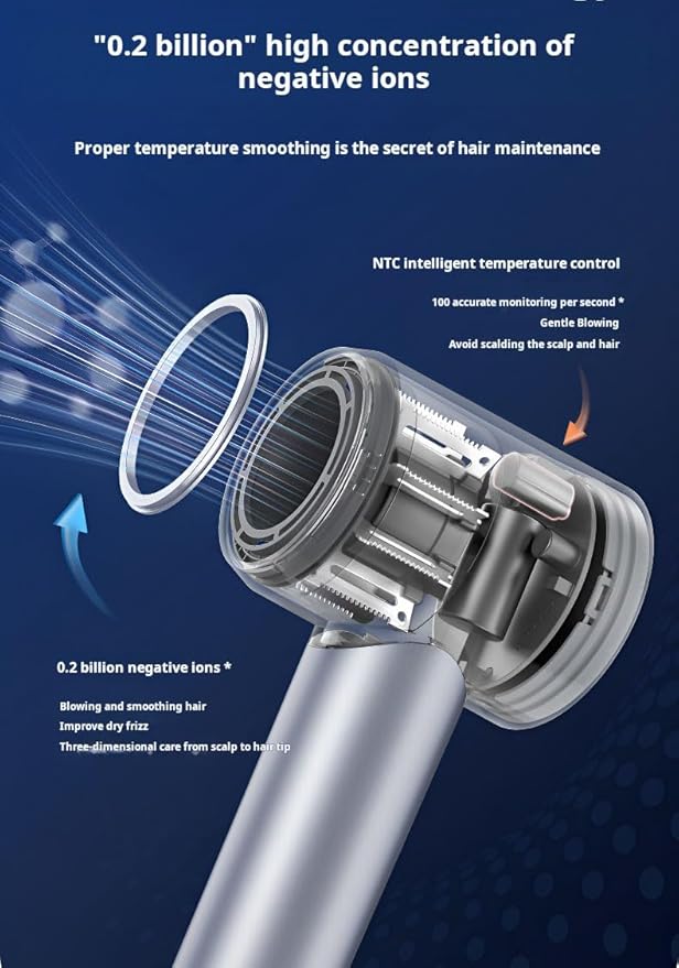 CONGENIAL™ Ionic Hair Dryers Fast Drying Blow Dryer with Ceramic Technology for All Hair Types Curly Hair with Diffuser Light Quiet and Powerful (Grey)